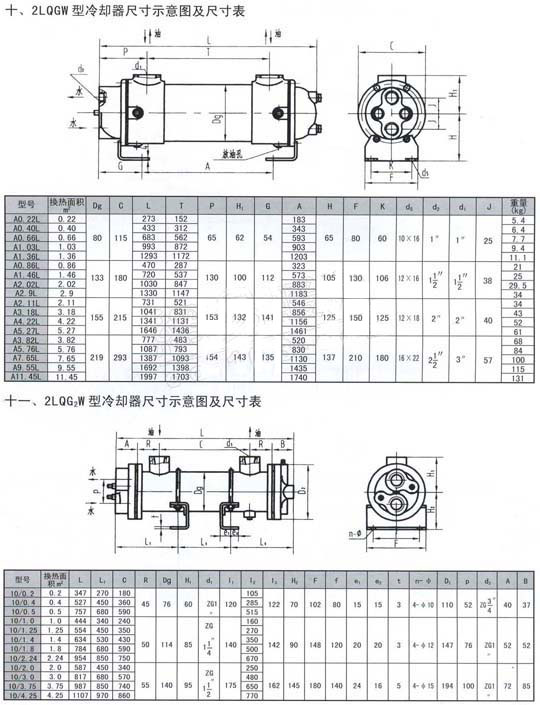 2LQGW型冷卻器