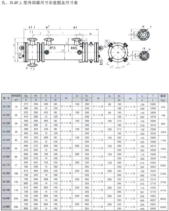 2LQF1L型冷卻器