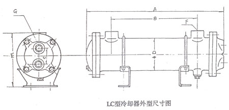 LC系列冷卻器