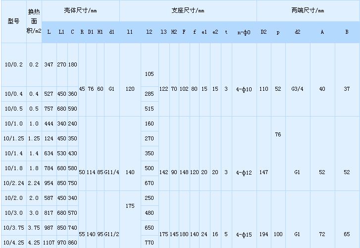 2LQG2W型冷卻器1